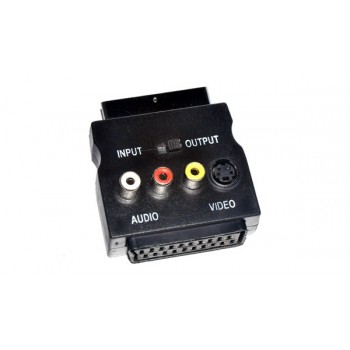 Scart Doorvoer & Tulp & S-Video
